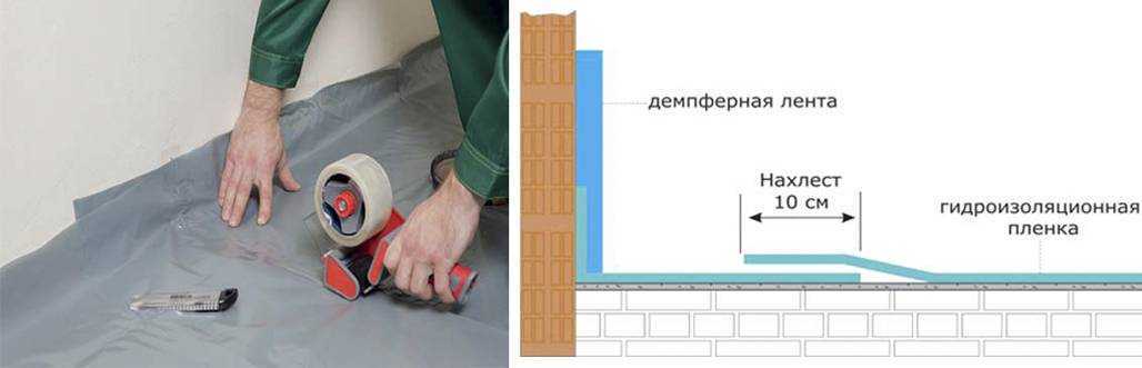 Нужна ли демпферная лента между комнатами