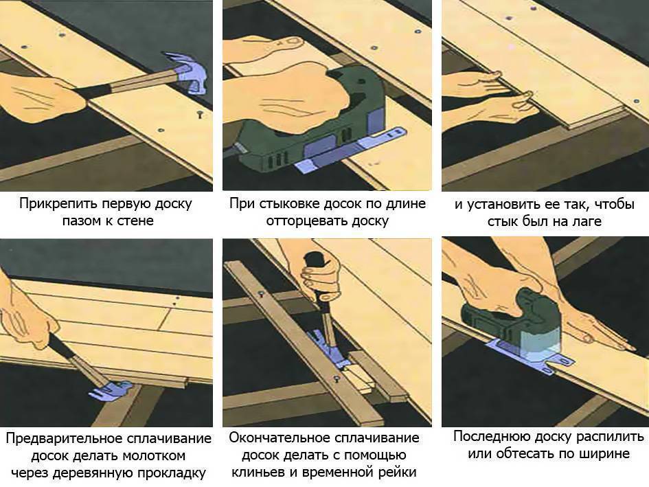 Шпунтованная доска своими руками. Монтаж полов по лагам из шпунтованной доски. Укладка шпунтованной доски на пол по лагам в деревянном доме. Крепление шпунтованной доски в ПАЗ. Технология укладки шпунтованной доски.