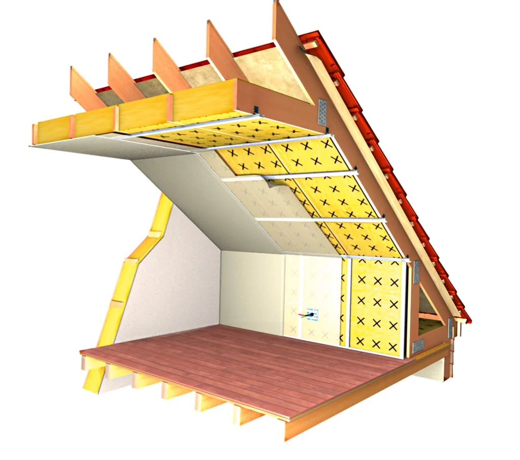 Утепление каркасного фронтона мансарды