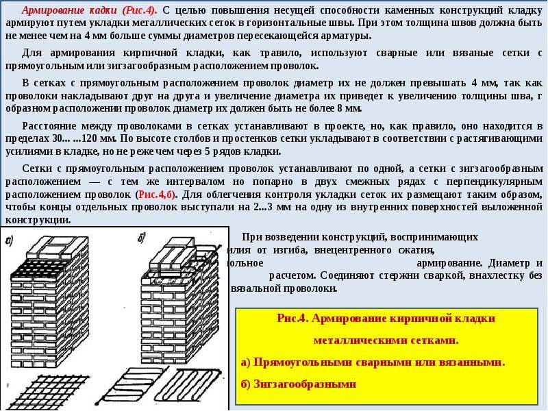 Как правильно выбрать кладочную сетку? оцинкованная кладочная сетка
