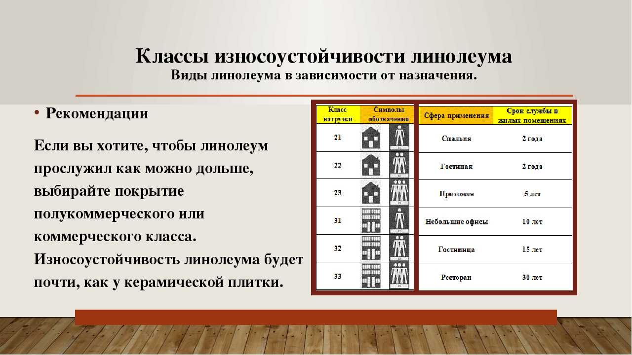 Какой класс ламината лучше: классификация по износостойкости, отзывы