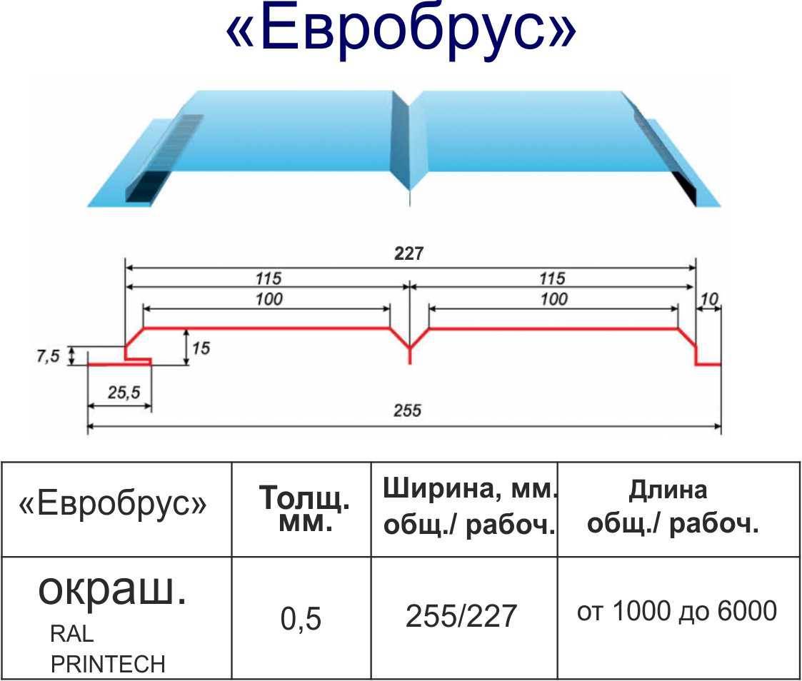 8 советов по выбору винилового сайдинга