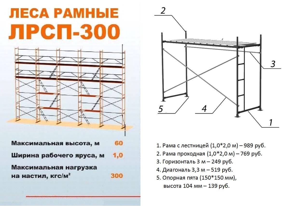 Рассчитать строительных лесов. Схема монтажа рамных строительных лесов. Схема сборки рамных лесов ЛРСП-40. Схема сборки строительных лесов ЛРСП-40.