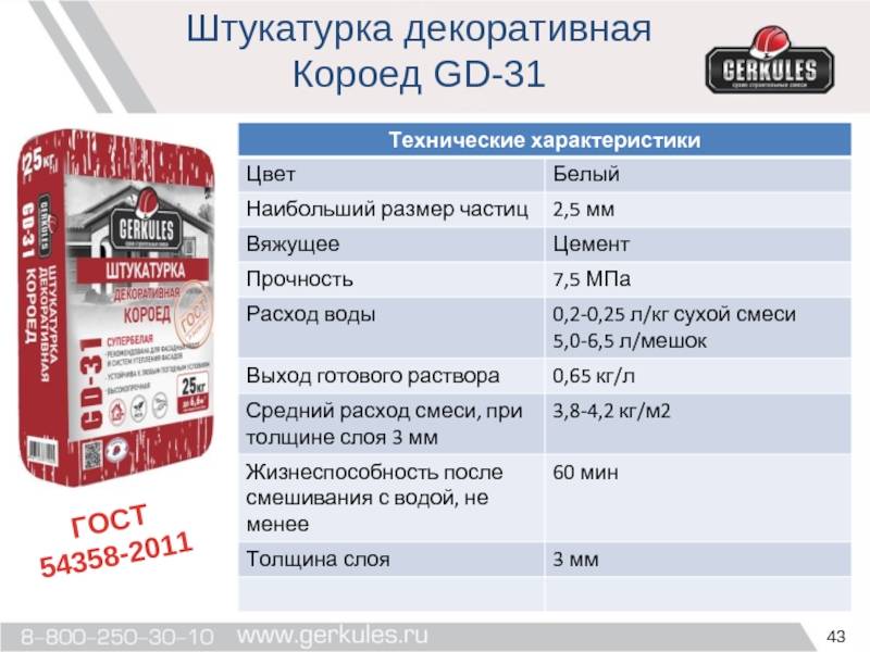 Расход декоративной штукатурки на 1м2: калькулятор расчета, как рассчитать и нормы расхода
