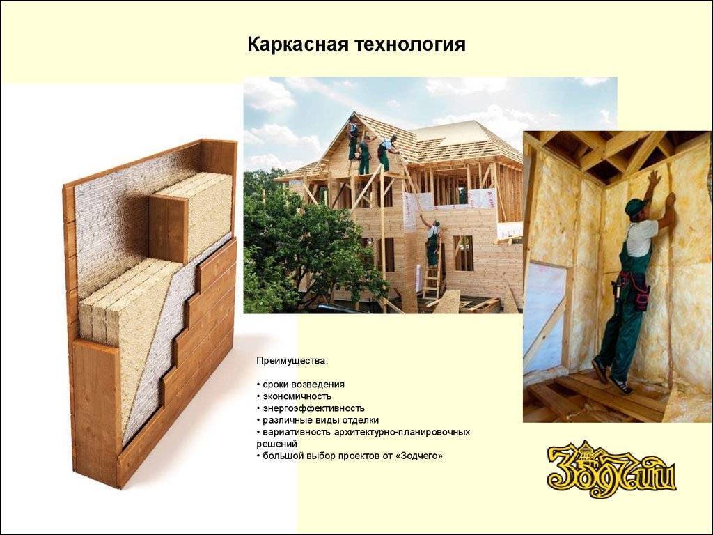 Плюсы и минусы каркасных домов 