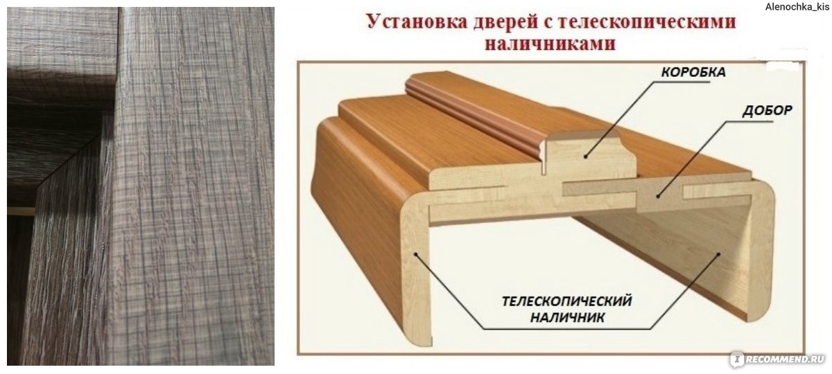 Доборная доска: виды, монтаж