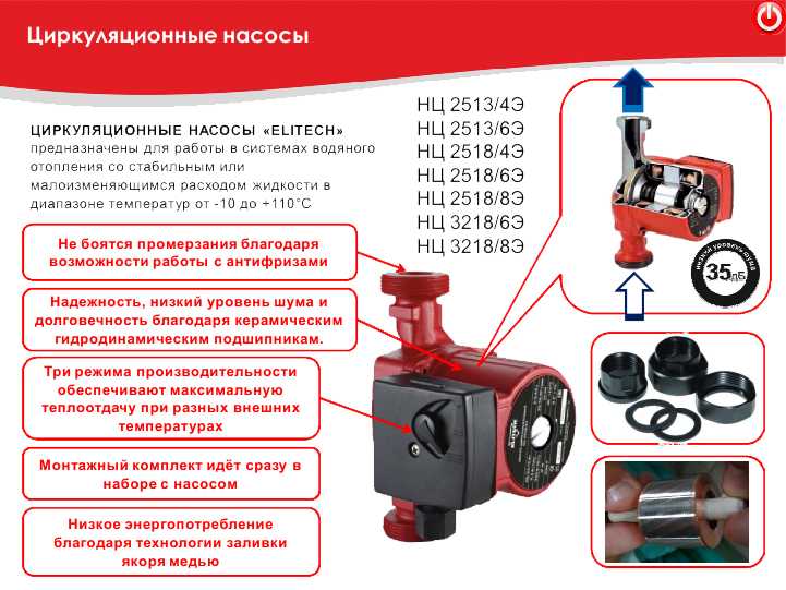 Как выбрать циркуляционный насос для отопления: рейтинг лучших моделей