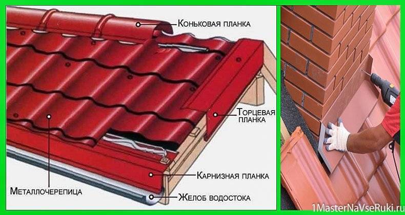 Монтаж ветровых планок фронтонов. ветровая планка для металлочерепицы