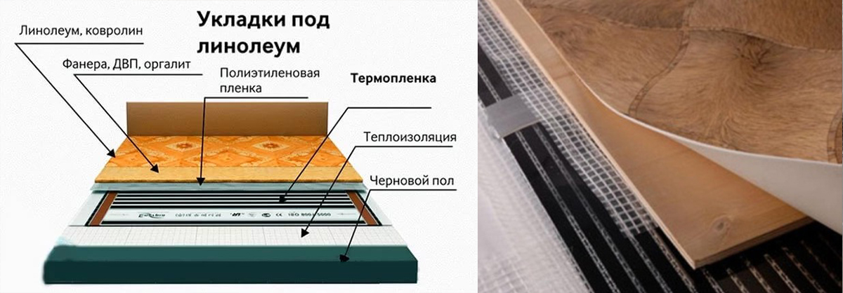 Теплый пол под линолеум