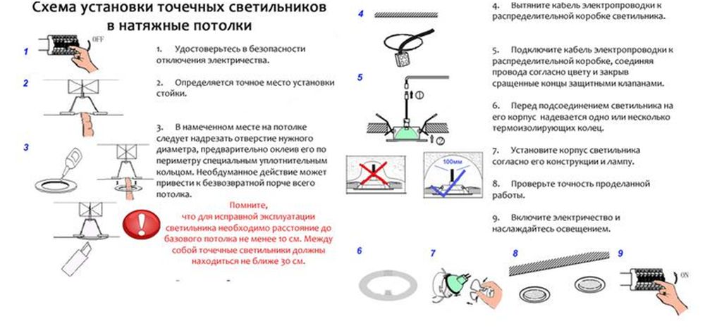 Монтаж светильников в натяжные потолки своими руками