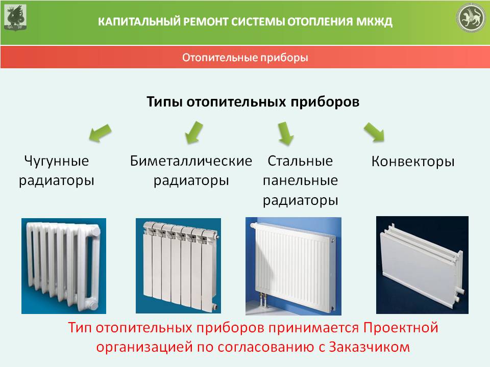 Какие отопительные приборы выбрать? регистры, радиаторы и конвекторы