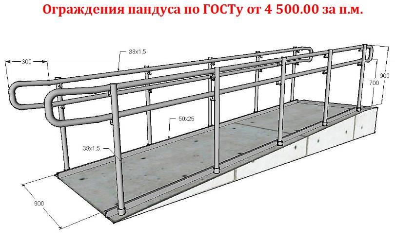 Чертежи ограждение пандусов для инвалидов