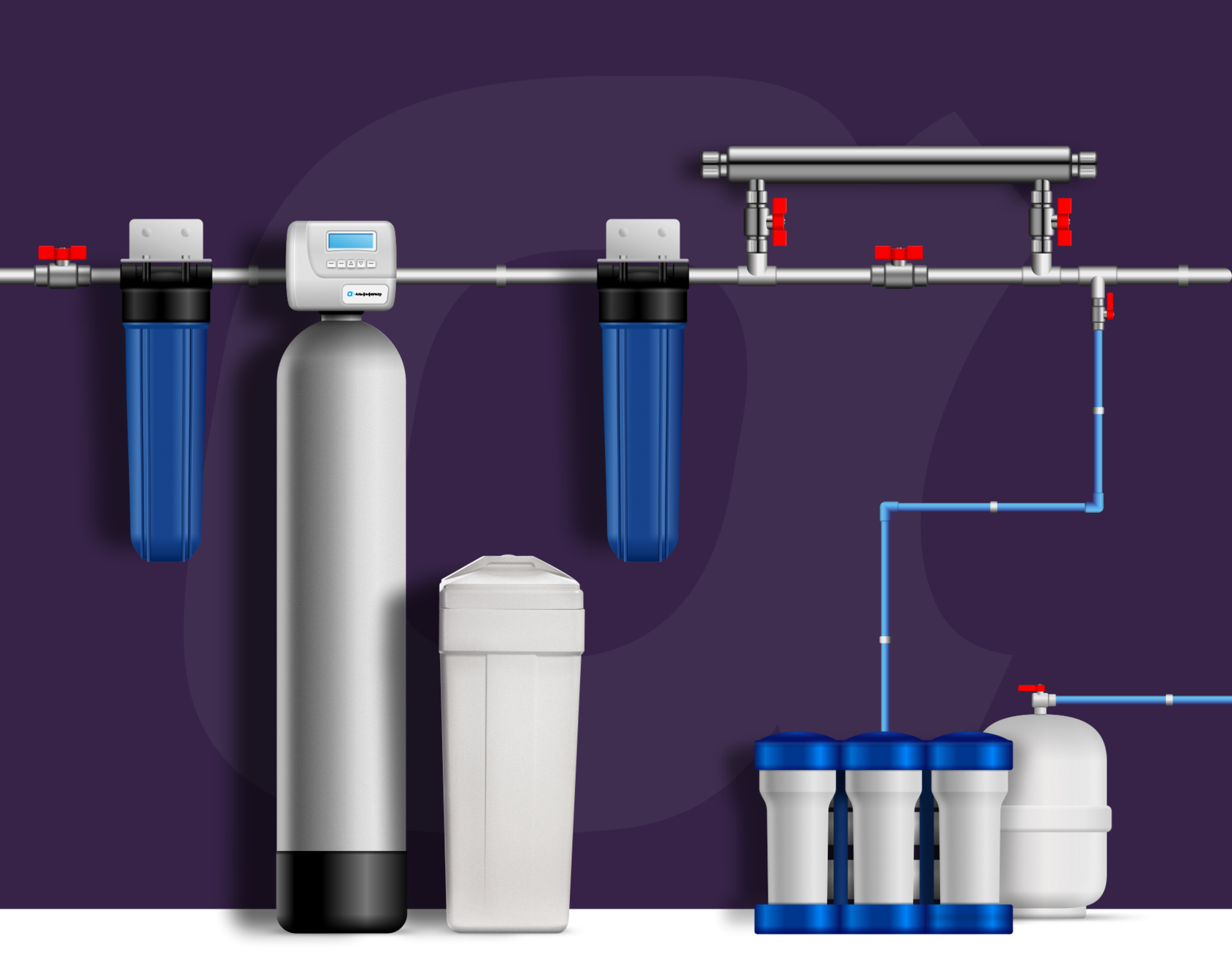 Станция очистки воды купить. Водоподготовка (система очистки воды) RAIFIL. Система очистки воды ионообменная 0833f69a3. Фильтр ECOSOFT для скважины для воды. Система очистки воды осмос конструкция.