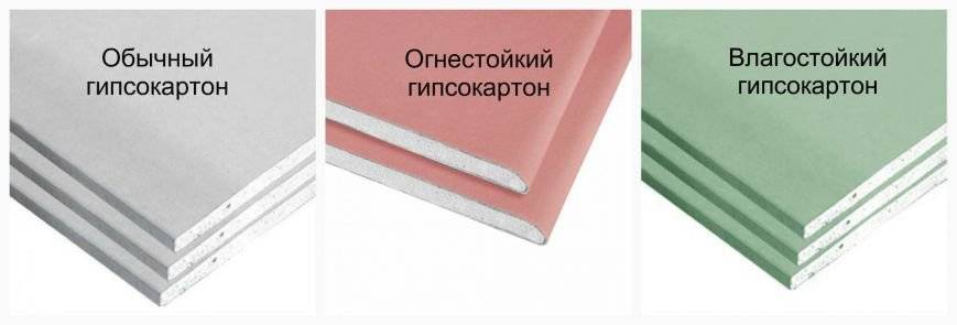 ГКЛО: огнестойкий негорючий гипсокартон, характеристики огнеупорных гипсокартонн