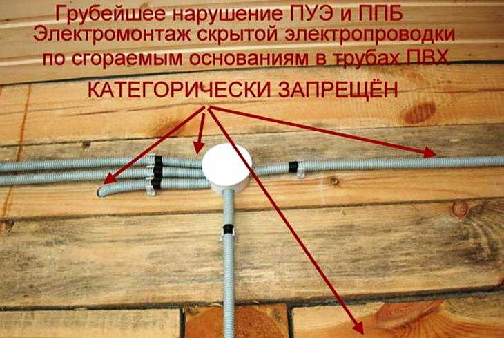Как сделать проводку в деревянном доме - строительство и ремонт