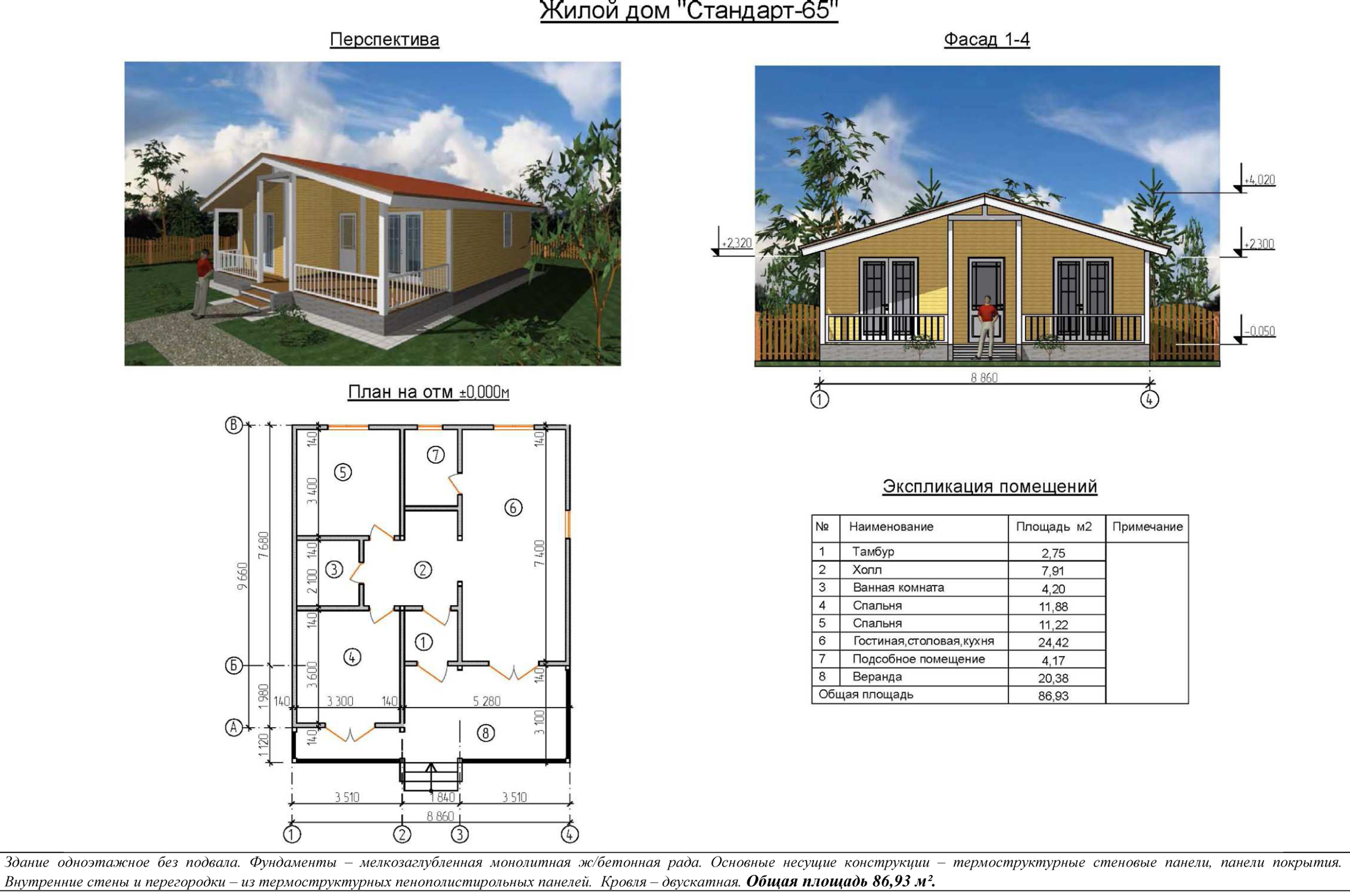 Проекты одноэтажных домов