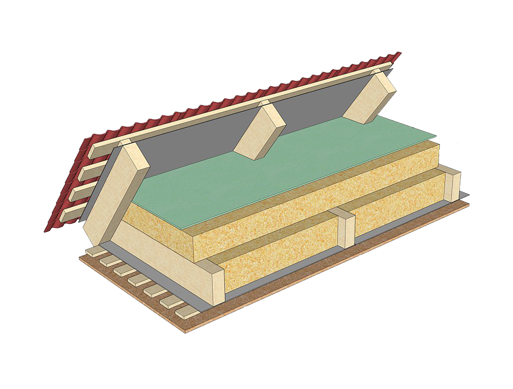 Толщина чердачного перекрытия. Утеплитель для чердачного перекрытия ТЕХНОНИКОЛЬ. ТЕХНОНИКОЛЬ холодный чердак. Холодный чердак утепление перекрытия по деревянным балкам. Пароизоляция чердачного перекрытия.