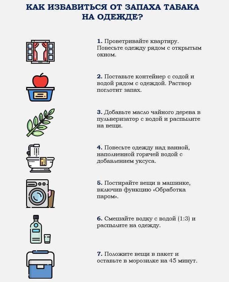 Как избавиться от запаха табака и сигарет в квартире: 27 способов