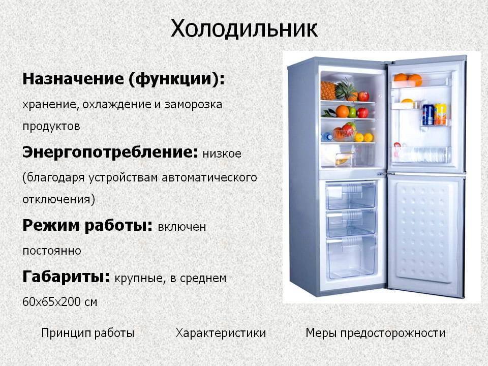Холодильник в прихожей: примеры как спрятать в интерьере комнаты, фото дизайна