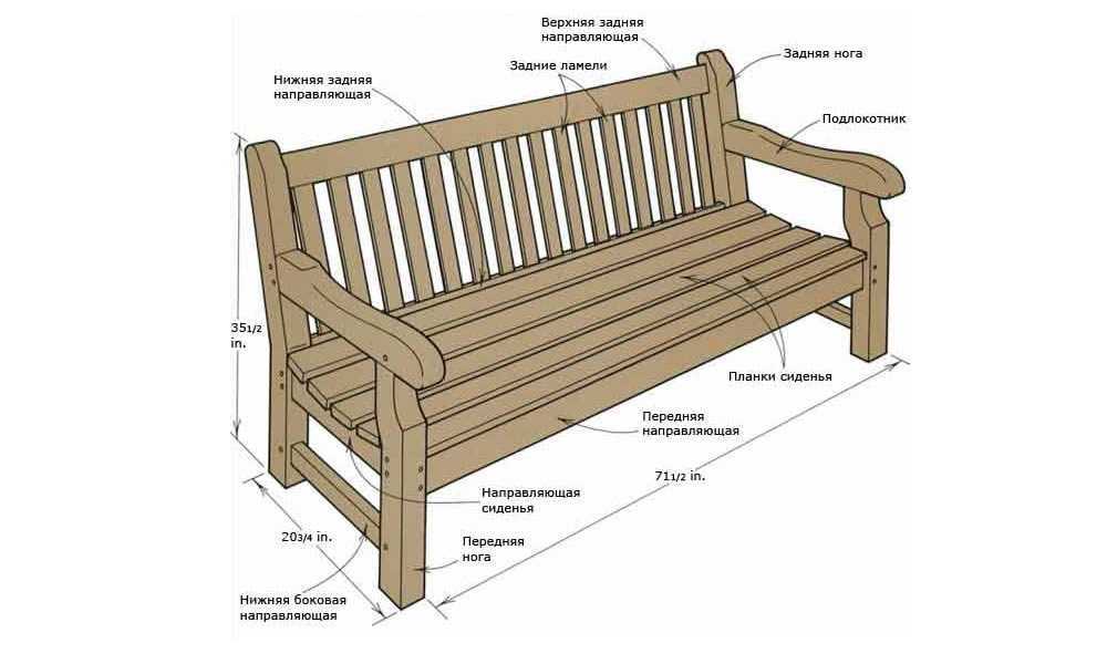 Садовая мебель из дерева своими руками чертежи фото 13