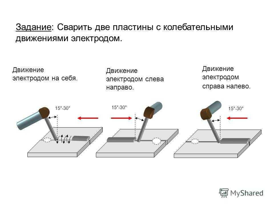 Три способа ведения электрода при сварке