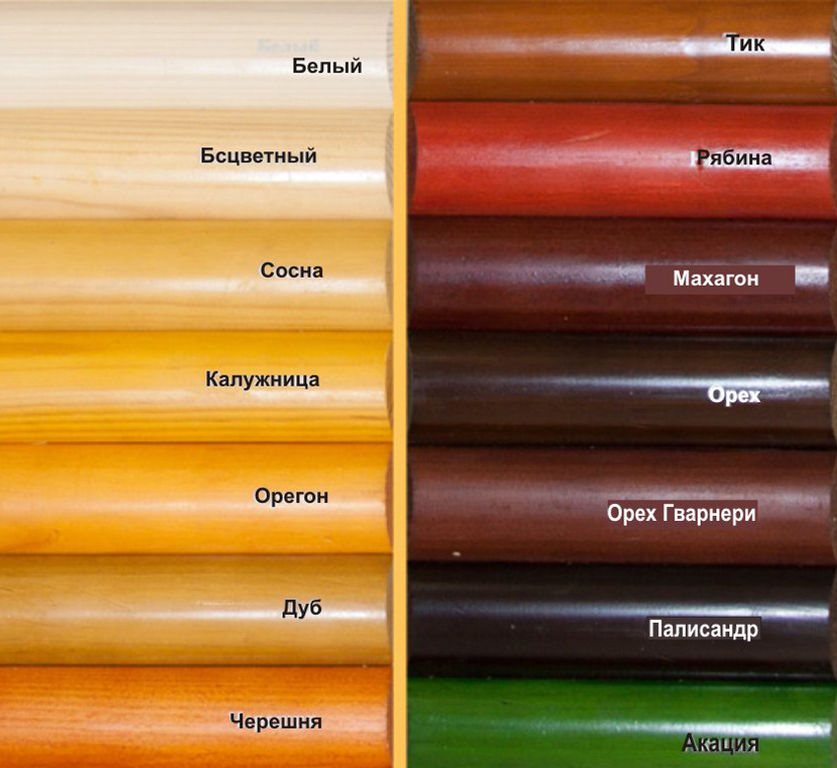 Топ-8 красок для дерева: рейтинг по отзывам мастеров | ремонтсами! | информационный портал