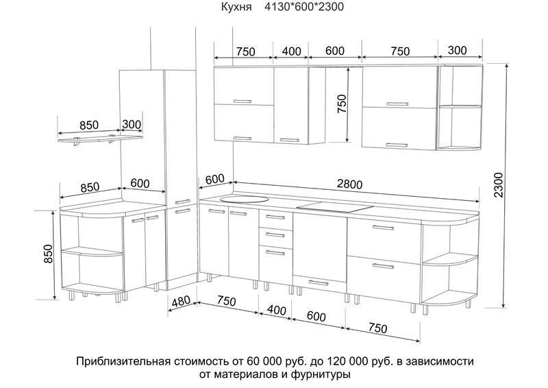 Высота столешницы на кухне фото 7