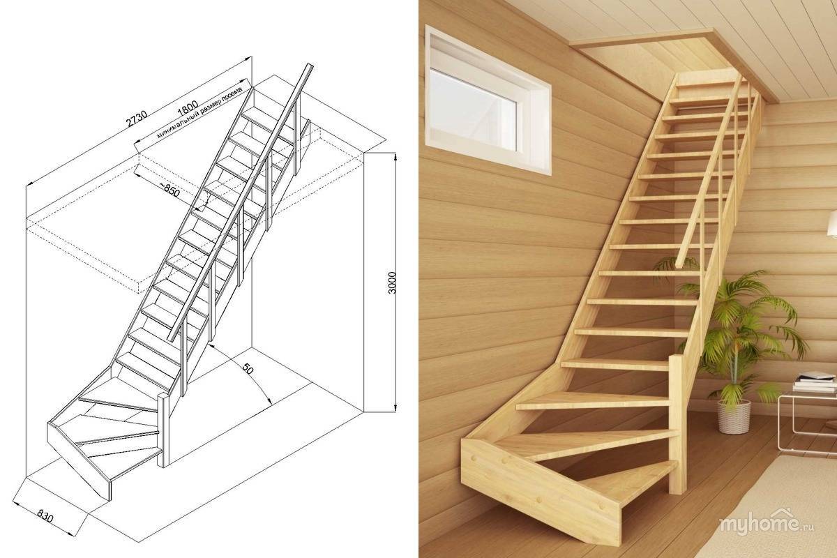 Лестница чердачная складная своими руками: как сделать, виды, чертежи, фото