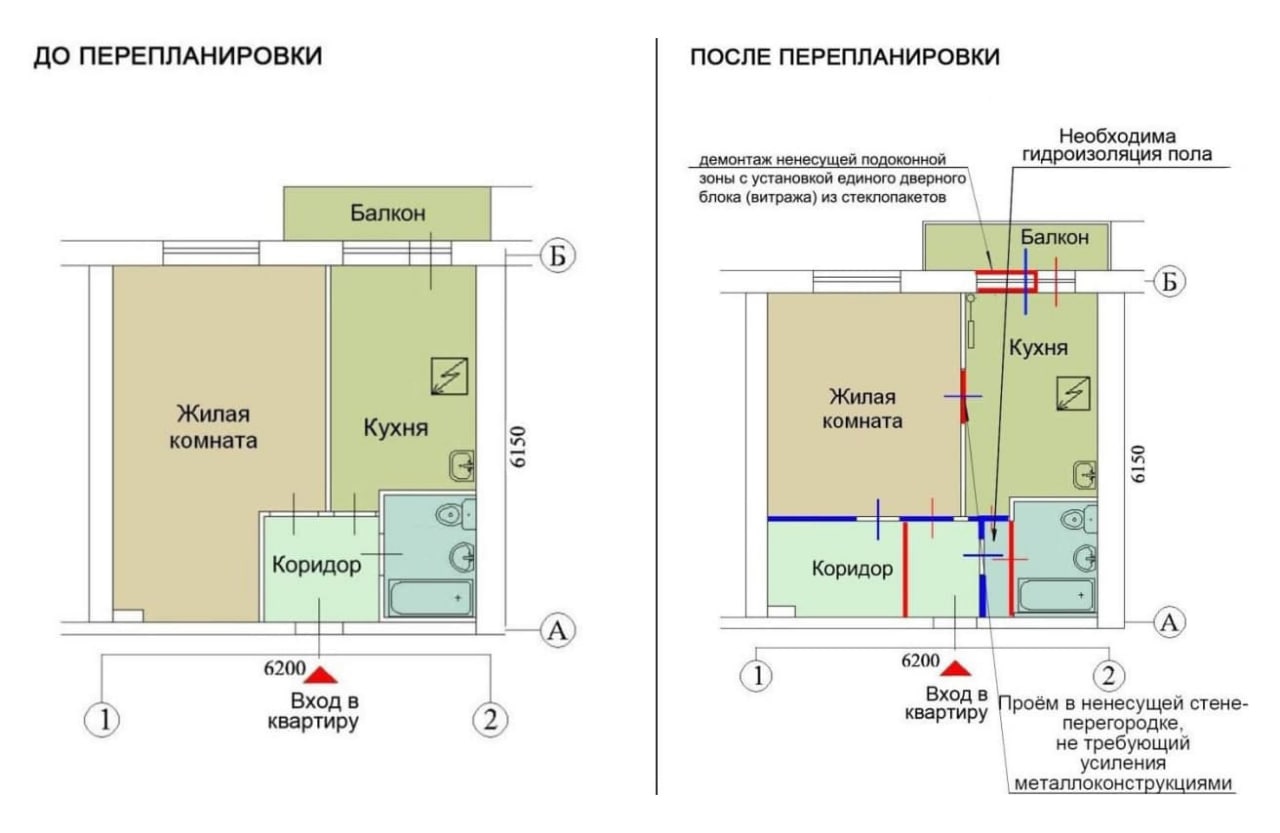 перепланировка квартиры