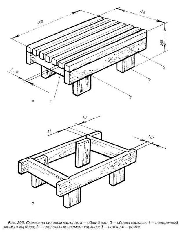 Чертеж маленькой скамейки