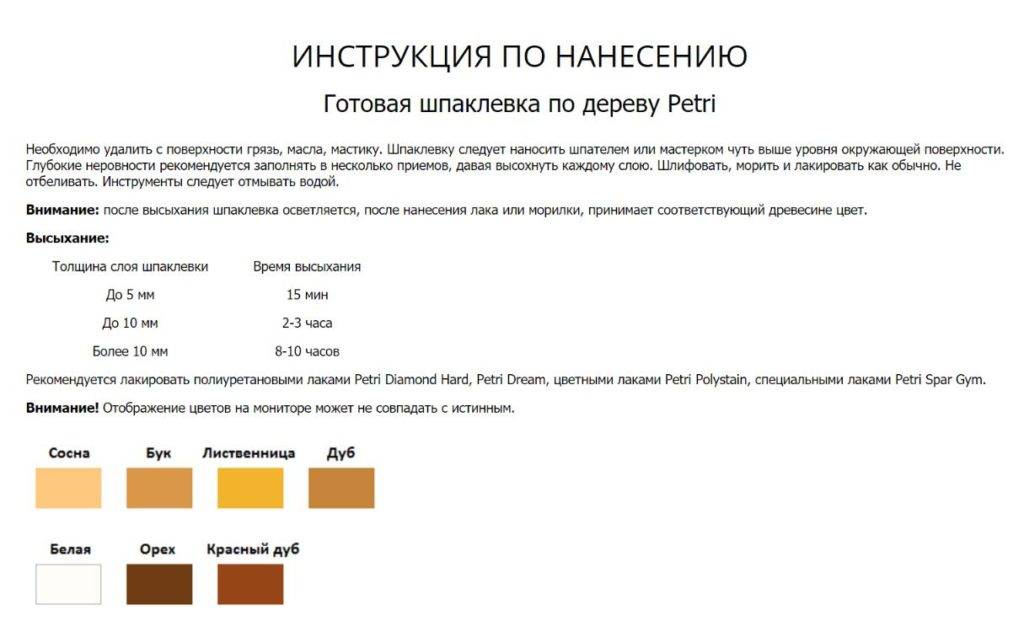 Сколько сохнет шпаклевка на стенах и что влияет на это?