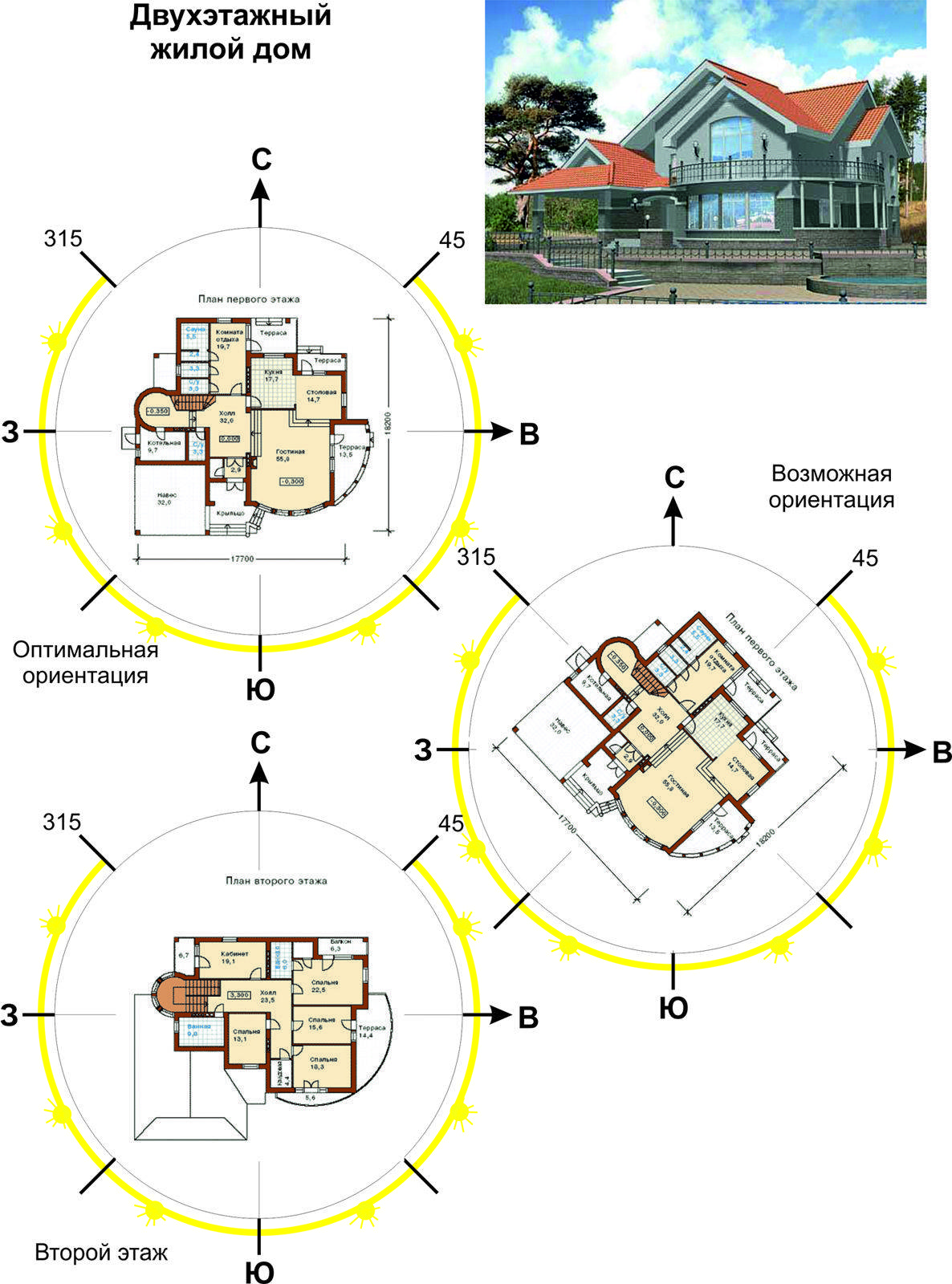 Как расположить дом на земельном участке: советы экспертов holz house
