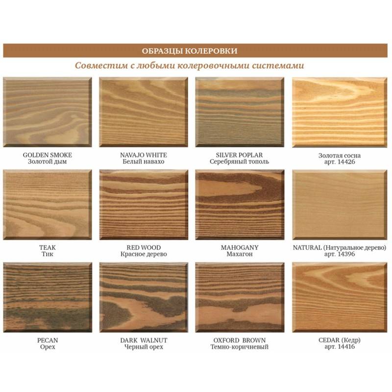 Характеристики и классификация масляных пропиток для деревянного дома