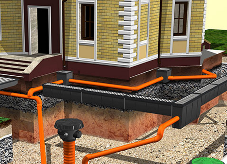 Водоотведение системы поверхностного водоотведения