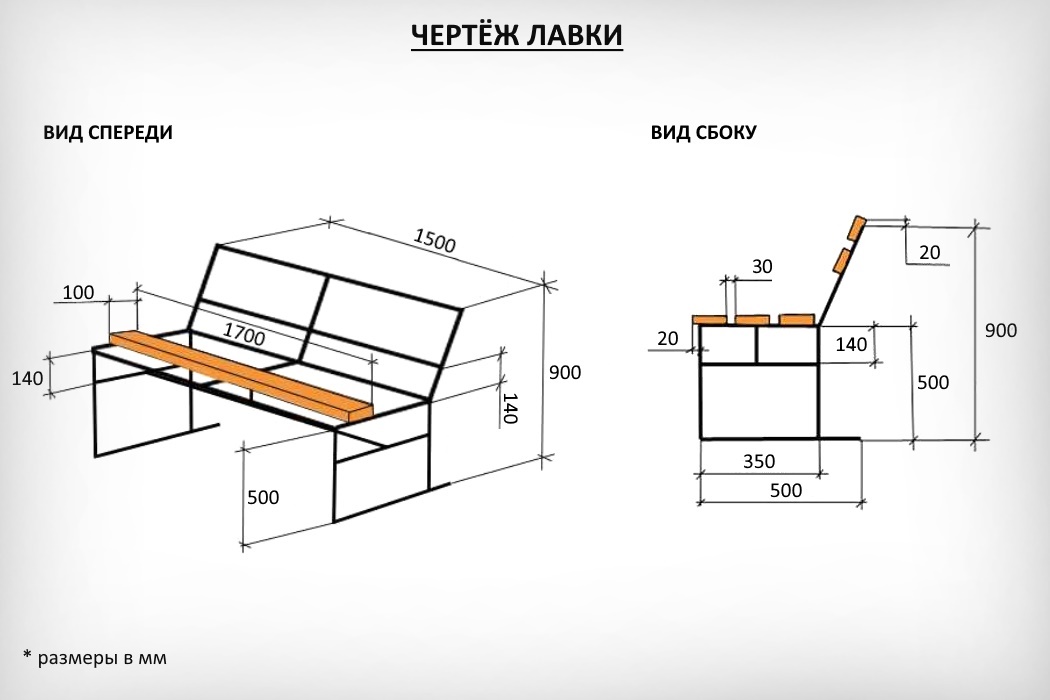 Скамейка схема с размерами