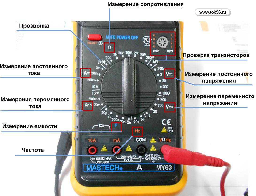 Правила измерения силы тока с помощью мультиметра