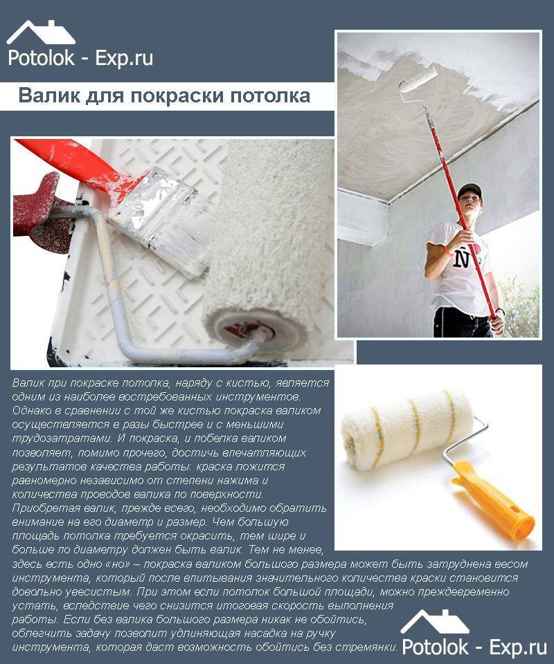 Каким валиком лучше красить стены