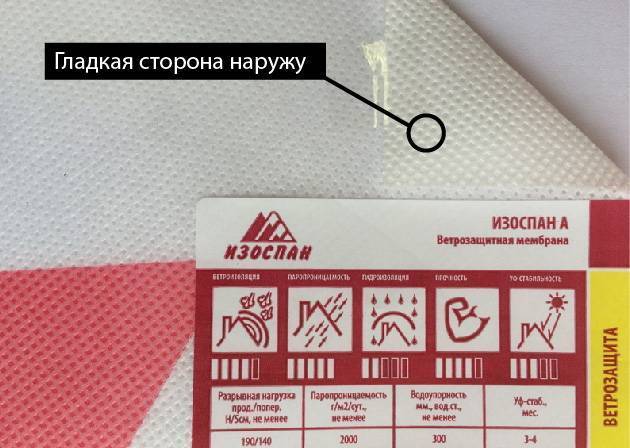Какой стороной к утеплителю укладывать пароизоляцию и гидроизоляцию, инструкция по правильному монтажу материалов