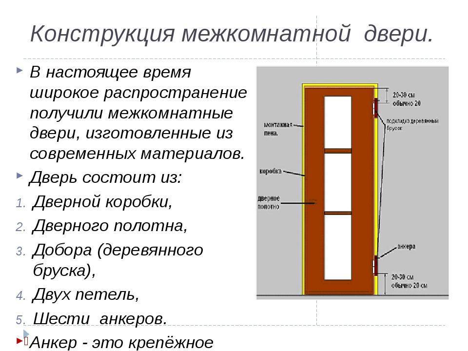 Как выбрать эмаль без запаха для покрытия дверного полотна