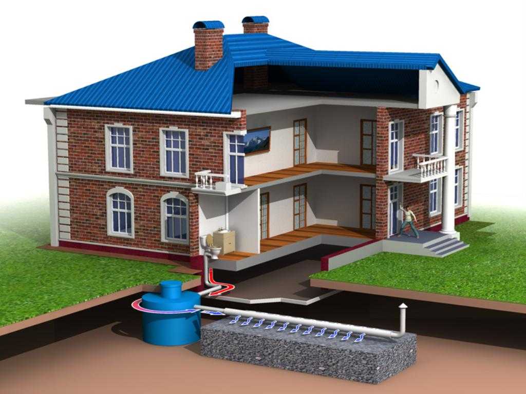 Этапы строительства частного дома с коммуникациями