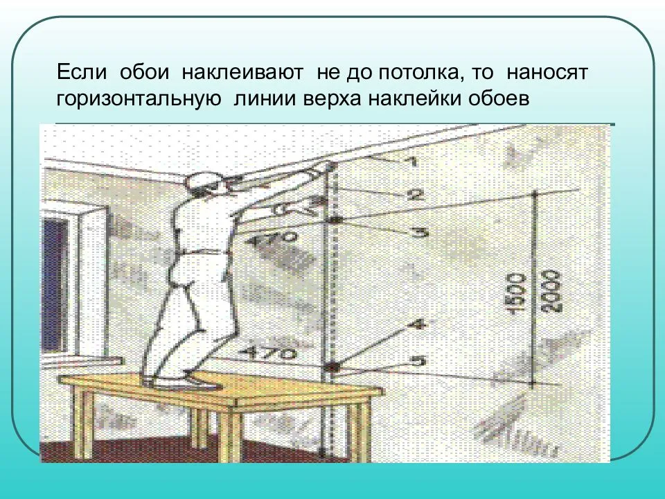 Как правильно наклеить обои на потолок своими руками