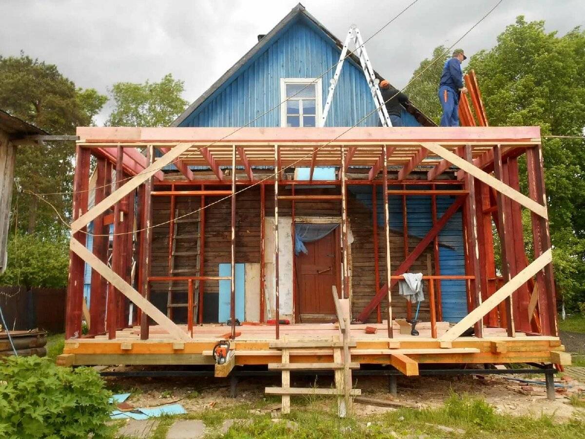 Варианты пристроек к дому: проекты, материалы, советы по выбору фундамента