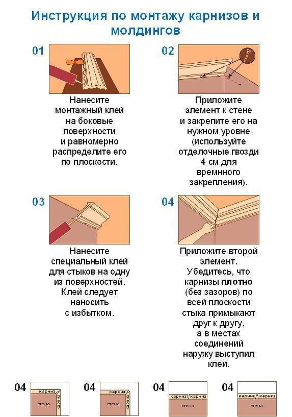 Как обрезать потолочный плинтус в углах без стусла: схема, видео