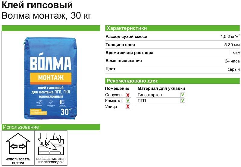 Декоративный гипсовый камень: его особенности и работа с ним | строй советы