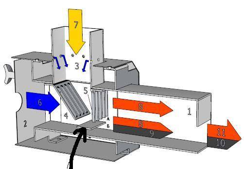 Пеллетная горелка своими руками чертежи с размерами
