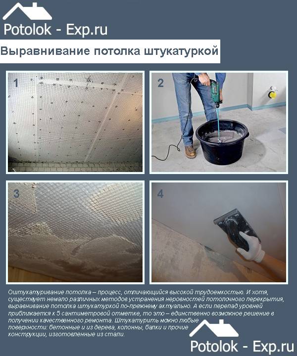 Как шпаклевать стены своими руками: пошаговая инструкция для новичка