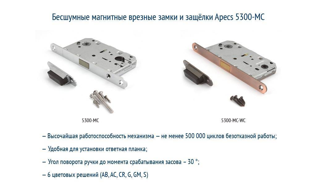 Принцип работы магнитного замка