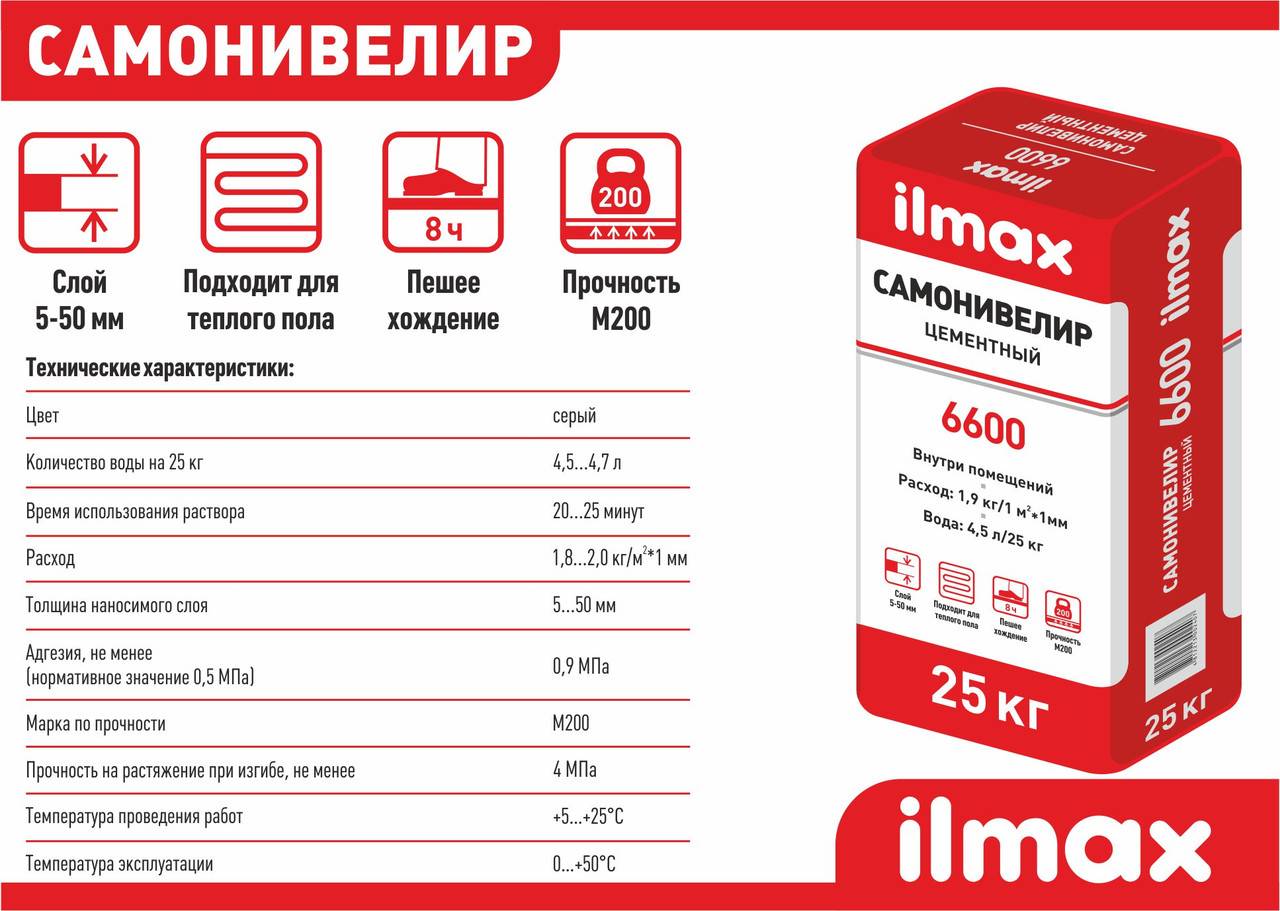 Рейтинг лучших наливных полов на 2024 год