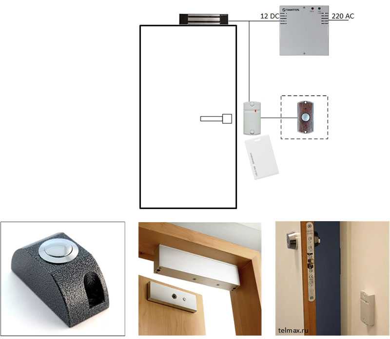 Установка магнитного замка на металлическую. Электромагнитный замок кодовый на стеклянную дверь. Крепление электромагнитного замка. Электромагнитный замок на стеклянную дверь. Магнитный замок на стеклянную дверь.