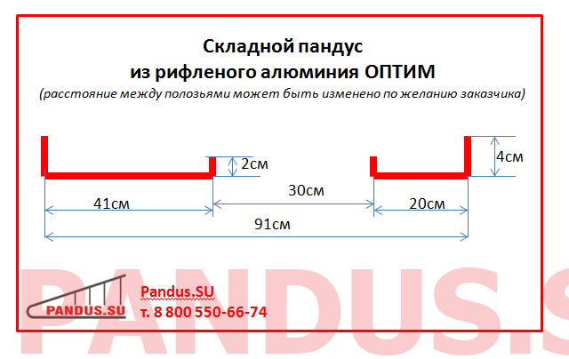 Пандус для инвалидов размеры требования гост чертеж и размеры